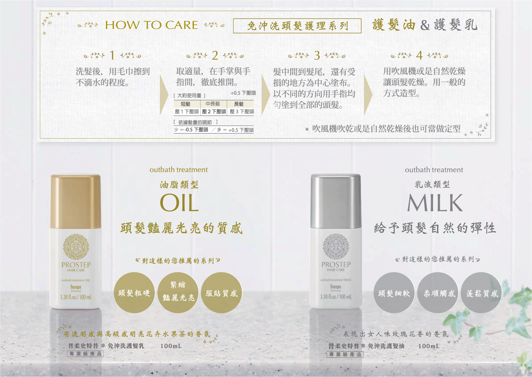 HOYU-普柔史特普免沖洗護髮油