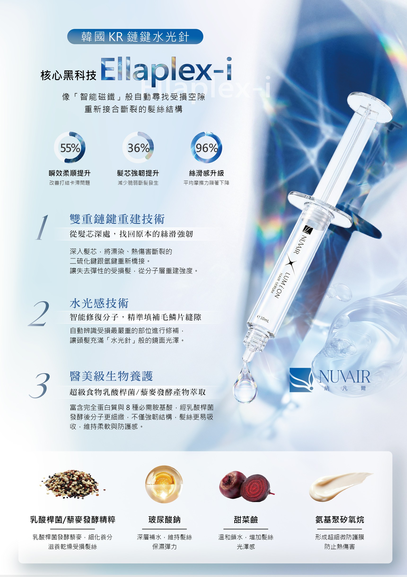 💎 韓國 KR 鏈鍵水光針  重建髮芯結構 × 瞬現水光級光澤  在染燙頻繁、熱造型成為日常的時代， 髮絲不再只是「保養」，而是需要更高階的「結構修護」。  NUVAIR 納凡爾｜KR 鏈鍵水光針 導入核心黑科技 Ellaplex-i， 從髮芯鍵結修復到表層光澤重建， 打造真正「看得見、摸得到」的高效修護體驗。  如同「智能磁鐵」般， 自動定位受損空隙，精準修補， 讓斷裂結構重新接合，喚回髮絲原生健康。