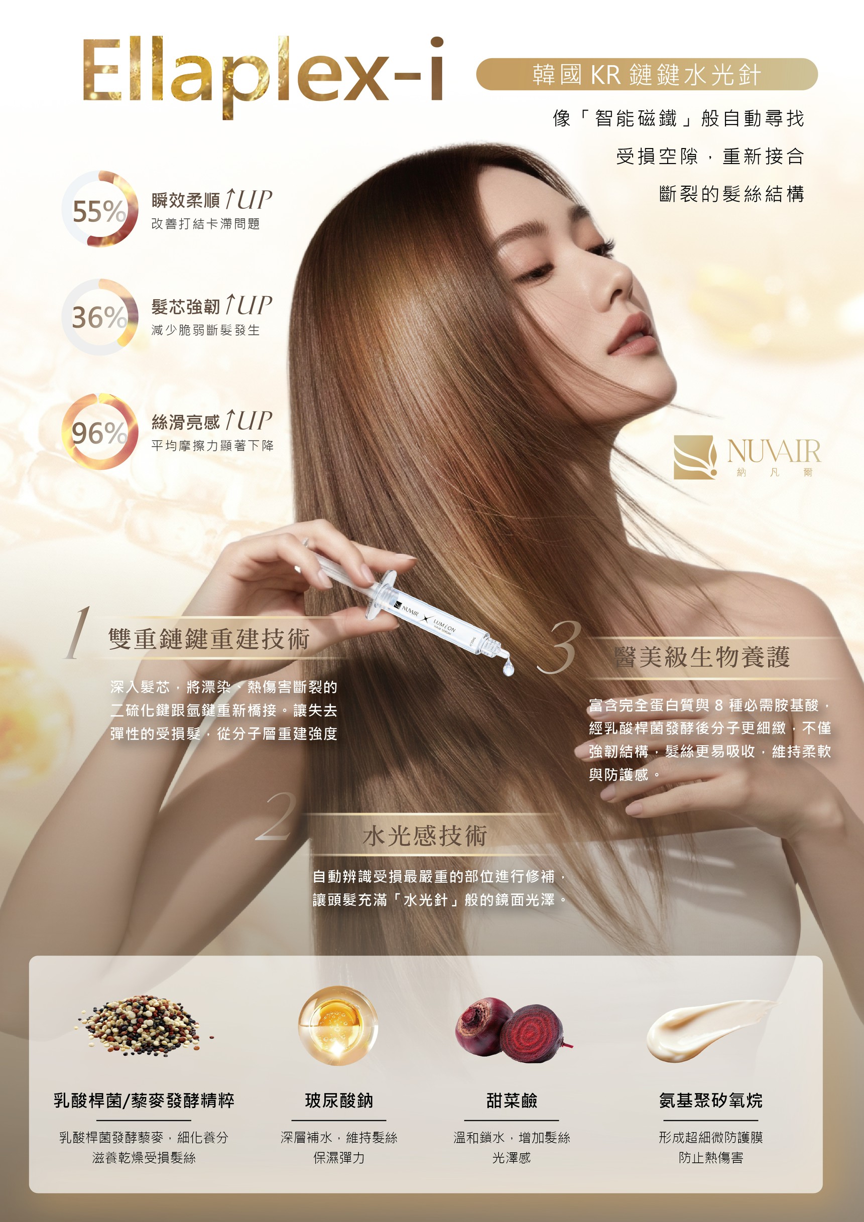 💎 韓國 KR 鏈鍵水光針 重建髮芯結構 × 瞬現水光級光澤 在染燙頻繁、熱造型成為日常的時代, 髮絲不再只是「保養」,而是需要更高階的「結構修護」。 NUVAIR 納凡爾|KR 鏈鍵水光針 導入核心黑科技 Ellaplex-i, 從髮芯鍵結修復到表層光澤重建, 打造真正「看得見、摸得到」的高效修護體驗。 如同「智能磁鐵」般, 自動定位受損空隙,精準修補, 讓斷裂結構重新接合,喚回髮絲原生健康。